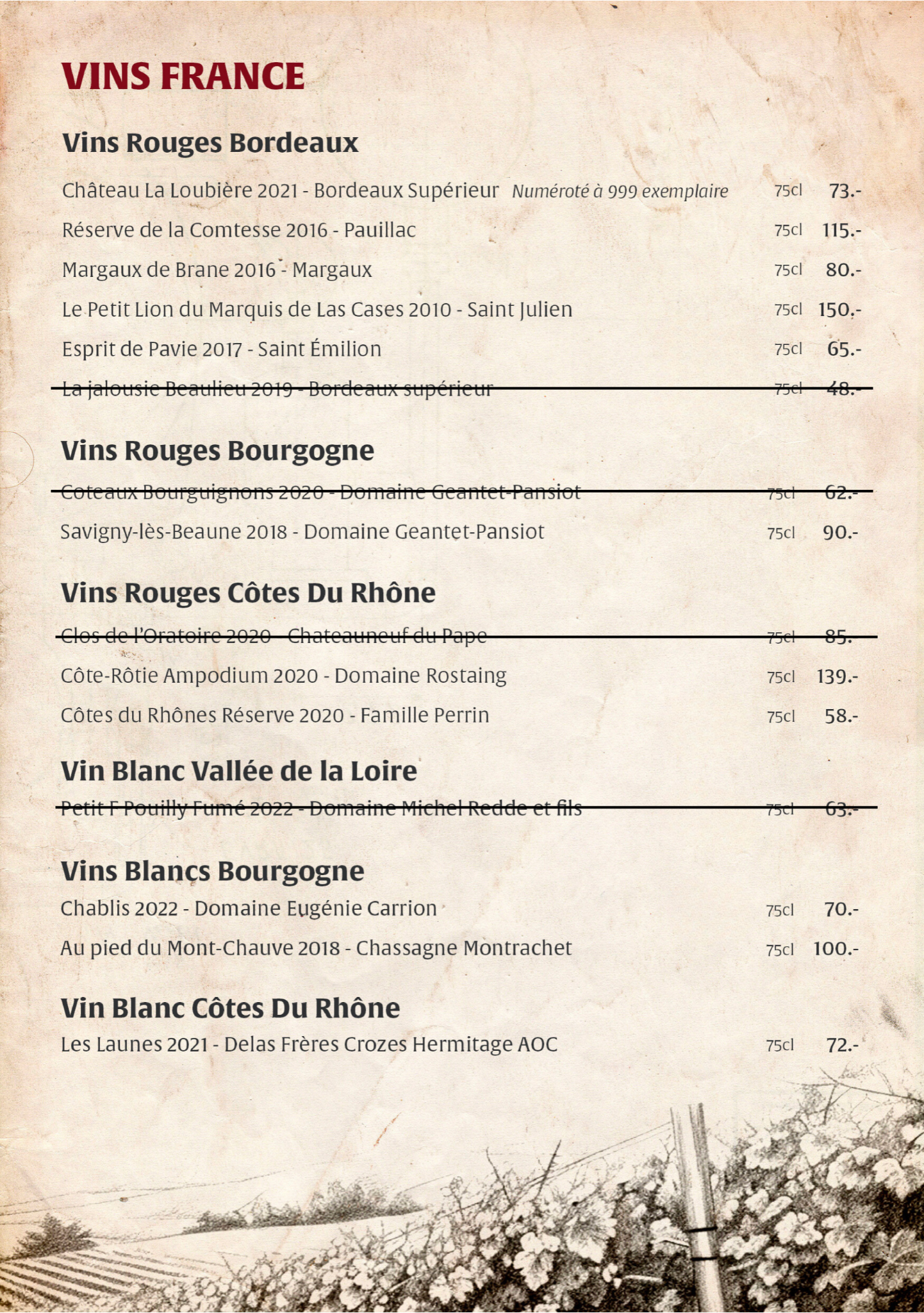 Carte des vins France